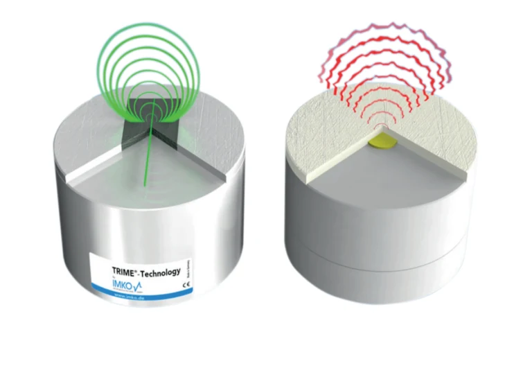 Side by side comparison of measuring field shape: a guided TDR field penetrating into the material versus a shallow surface field